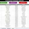Fundraising Campaign Calendar in Excel - Image 8