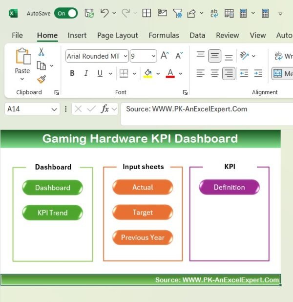 Gaming Hardware KPI Dashboard in Excel - Image 2