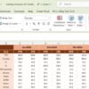 Gaming Hardware KPI Dashboard in Excel - Image 5