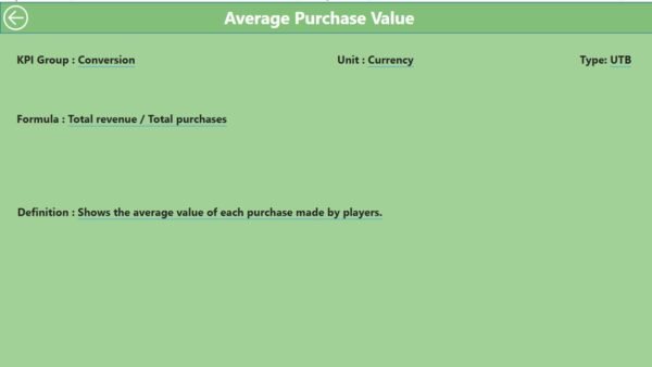 Gaming KPI Dashboard in Power BI - Image 5