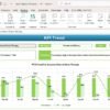 Gene Therapy KPI Dashboard in Excel - Image 4