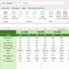 Gene Therapy KPI Dashboard in Excel - Image 7