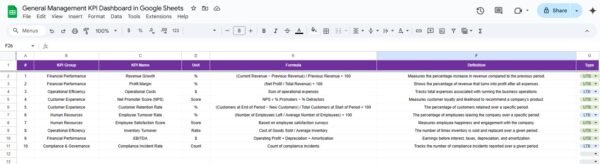 General Management KPI Dashboard in Google Sheets - Image 7