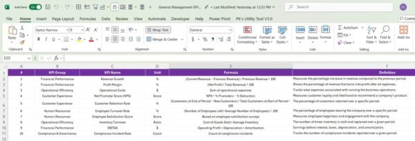 General Management KPI Dashboard in Power BI - Image 8