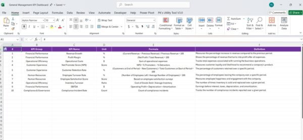 General Management KPI Dashboard - Image 8