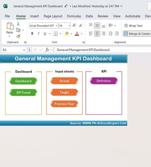 General Management KPI Dashboard - Image 2