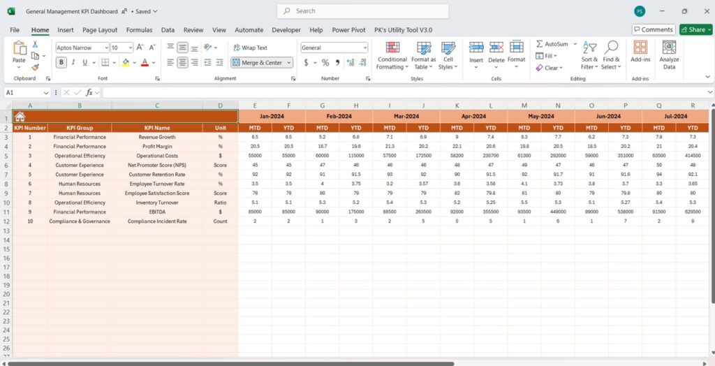 General Management KPI Dashboard in Excel - Next Gen Templates
