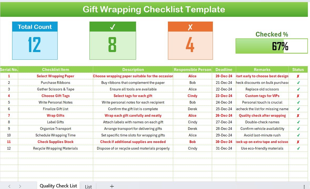 gift wrapping checklist