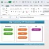 Gig Economy KPI Dashboard in Excel - Image 2