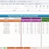 Gig Economy KPI Dashboard in Excel - Image 3