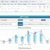 Gig Economy KPI Dashboard in Excel - Image 4