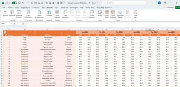 Google Analytics KPI Dashboard in Excel - Image 5