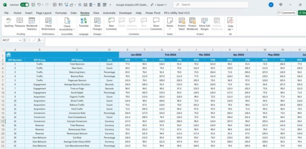 Google Analytics KPI Dashboard in Excel - Image 6