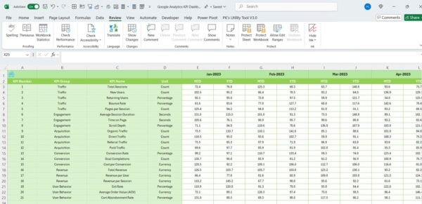 Google Analytics KPI Dashboard in Excel - Image 7