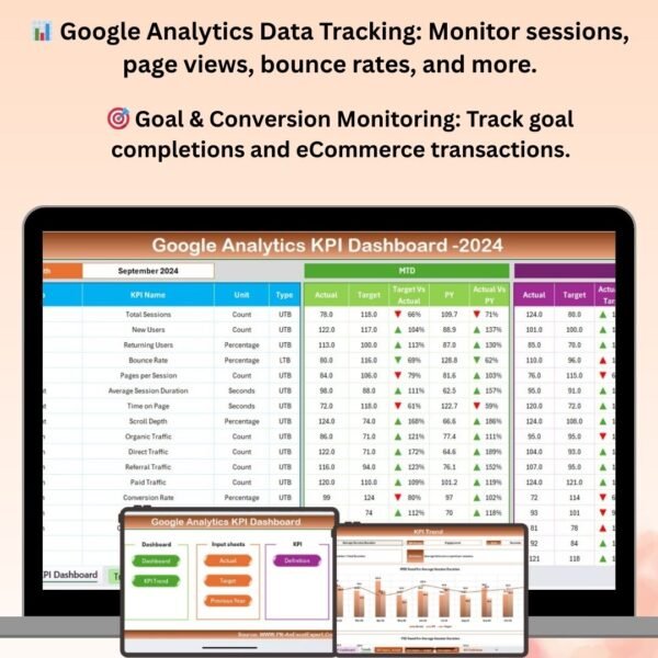 Google Analytics KPI Dashboard in Excel