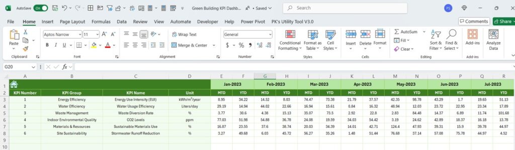 Green Building KPI Dashboard in Excel - Next Gen Templates