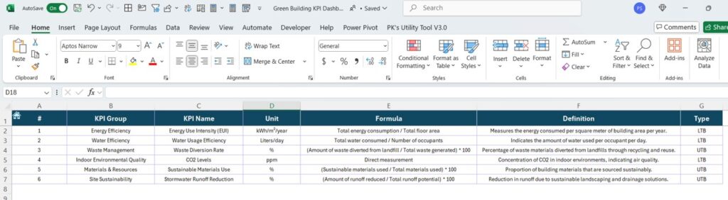 Green Building KPI Dashboard in Excel - Next Gen Templates