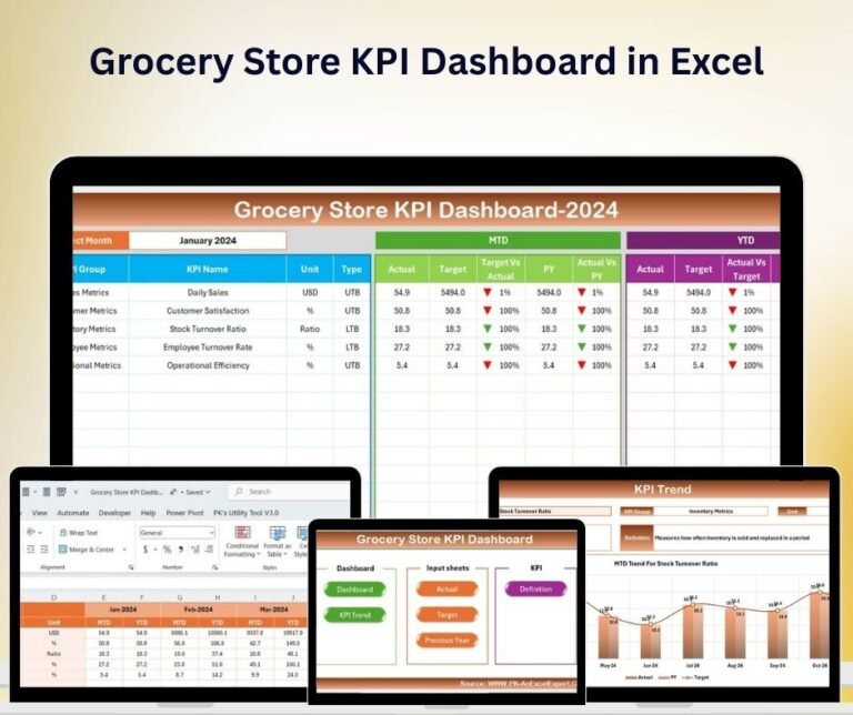 Grocery Store KPI Dashboard in Excel - Next Gen Templates