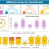 HR Attrition and Head Count Analysis Dashboard in Excel - Image 2
