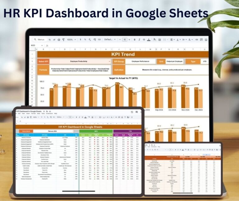 HR KPI Dashboard in Google Sheets - Next Gen Templates