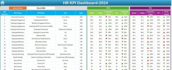 🚀 HR and Payroll Template Bundle - 1 | 10 Essential HR Tools at a Massive 43% OFF! - Image 6