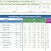 Healthcare KPI Dashboard In Excel - Image 3