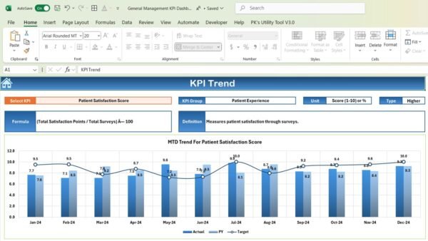 Healthcare KPI Dashboard In Excel - Image 4