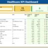 Healthcare KPI Dashboard in Power BI - Image 2