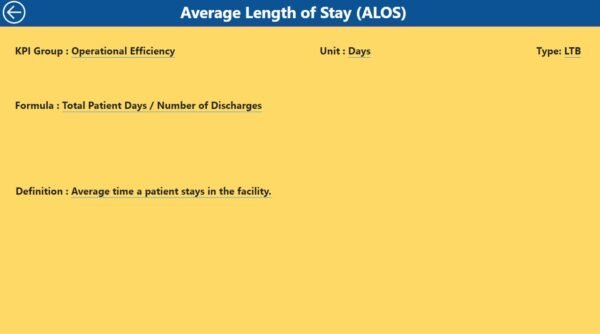 Healthcare KPI Dashboard in Power BI - Image 4