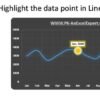 Highlight the Specific data point in a Line Chart Dynamically - Image 2