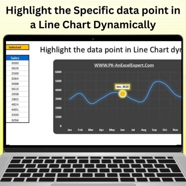 Highlight the Specific data point in a Line Chart Dynamically