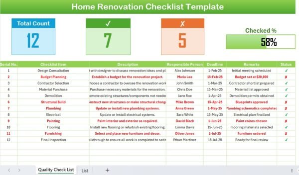 Home Renovation Checklist in Excel - Image 2