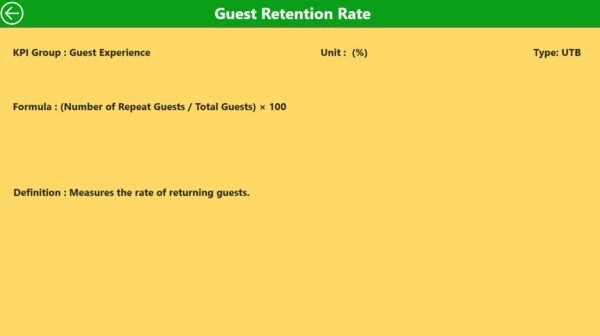 Hospitality KPI Dashboard in Power BI - Image 5