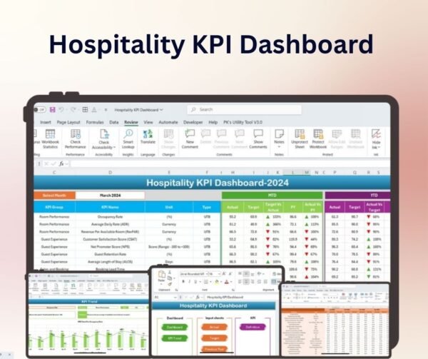 Hospitality KPI Dashboard