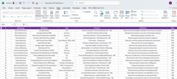 Hospitality KPI Dashboard - Image 8