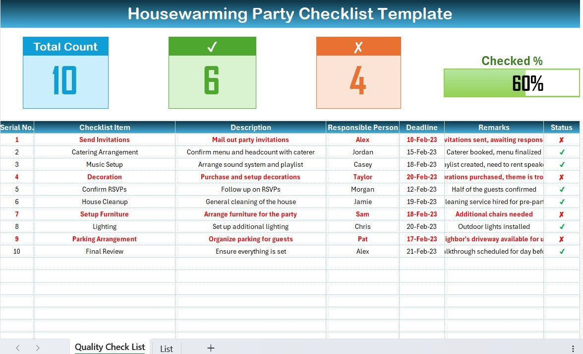 Housewarming party checklist