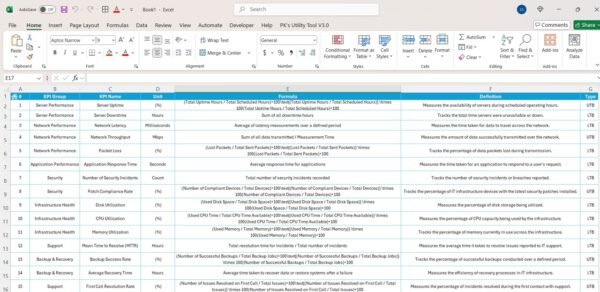 IT Infrastructure KPI Dashboard in Power BI - Image 5