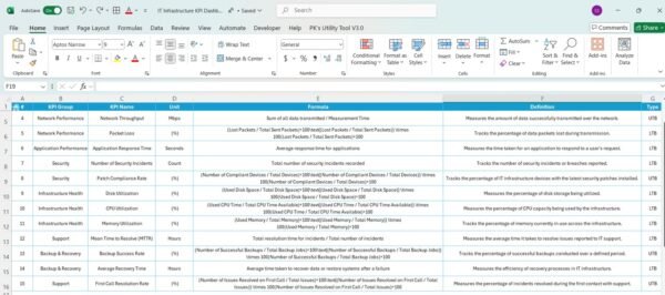 IT Infrastructure KPI Dashboard in Excel - Image 7