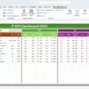 IT KPI Dashboard in Excel - Image 6