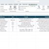 IT KPI Dashboard in Excel - Image 4