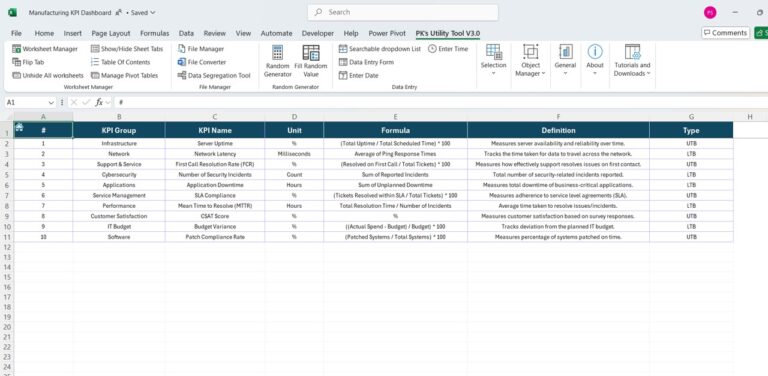 IT KPI Dashboard in Excel - Next Gen Templates