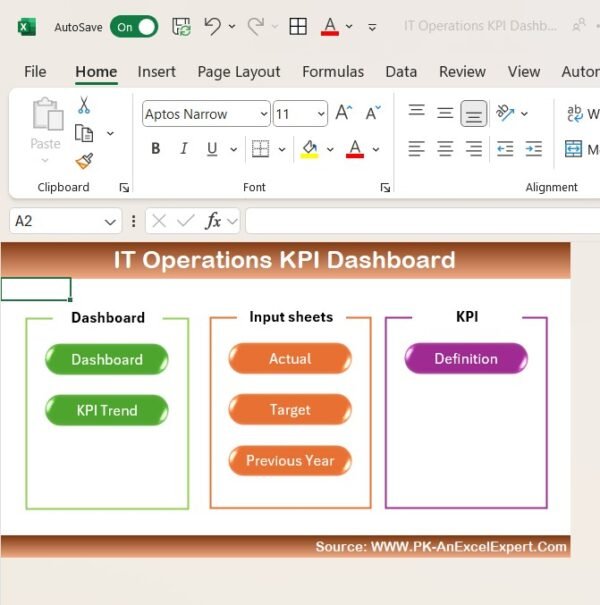 IT Operations KPI Dashboard in Excel - Image 2