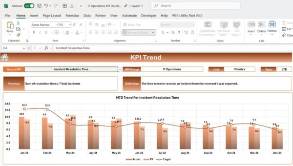 IT Operations KPI Dashboard in Excel - Image 4