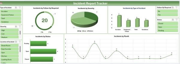Incident Report Tracker in Excel - Image 4