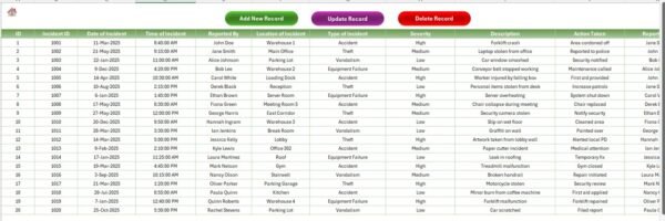 Incident Report Tracker in Excel - Image 5