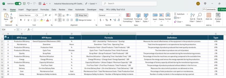 Industrial Manufacturing KPI Dashboard in Excel - Next Gen Templates
