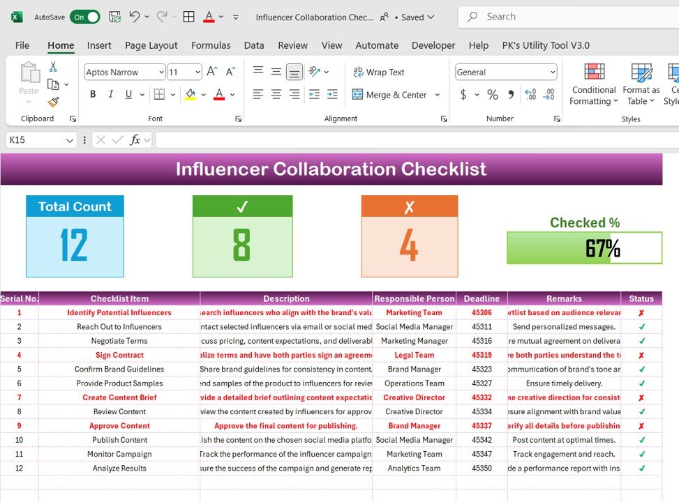 influencer collaboration