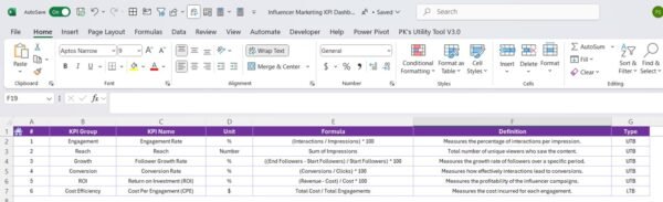 Influencer Marketing KPI Dashboard in Excel - Image 8