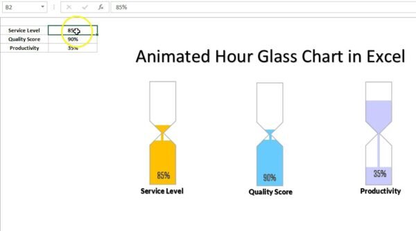 Info-graphics Animated Hour Glass Chart in Excel - Image 2