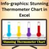 Info-graphics: Stunning Thermometer Chart in Excel